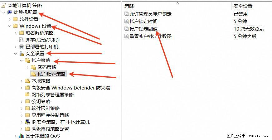 阿里云远程连接云服务器,老是提示“为安全考虑,已锁定该用户帐户”解决方案 - 生活百科 - 兰州生活社区 - 兰州28生活网 lz.28life.com